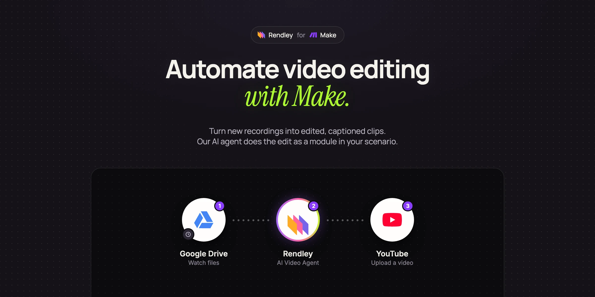 How to Automate Video Editing with Make