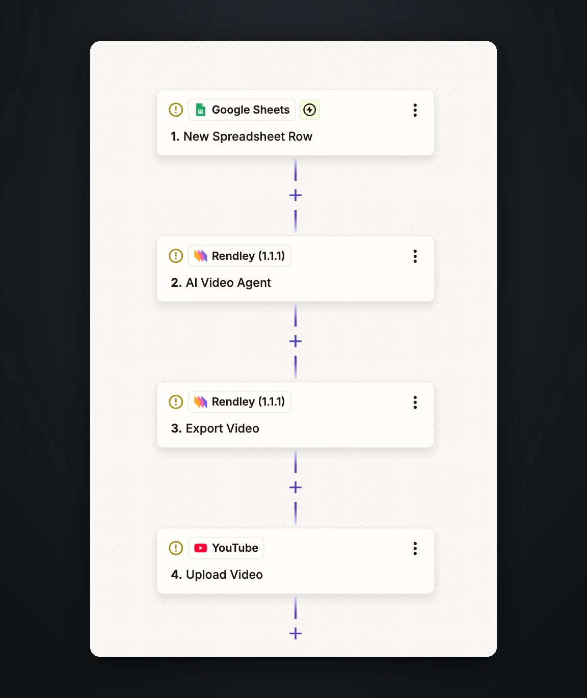 A Zap called Script to YouTube Short with four steps, Google Sheets New Spreadsheet Row, Rendley AI Video Agent, Rendley Export Video and YouTube Upload Video